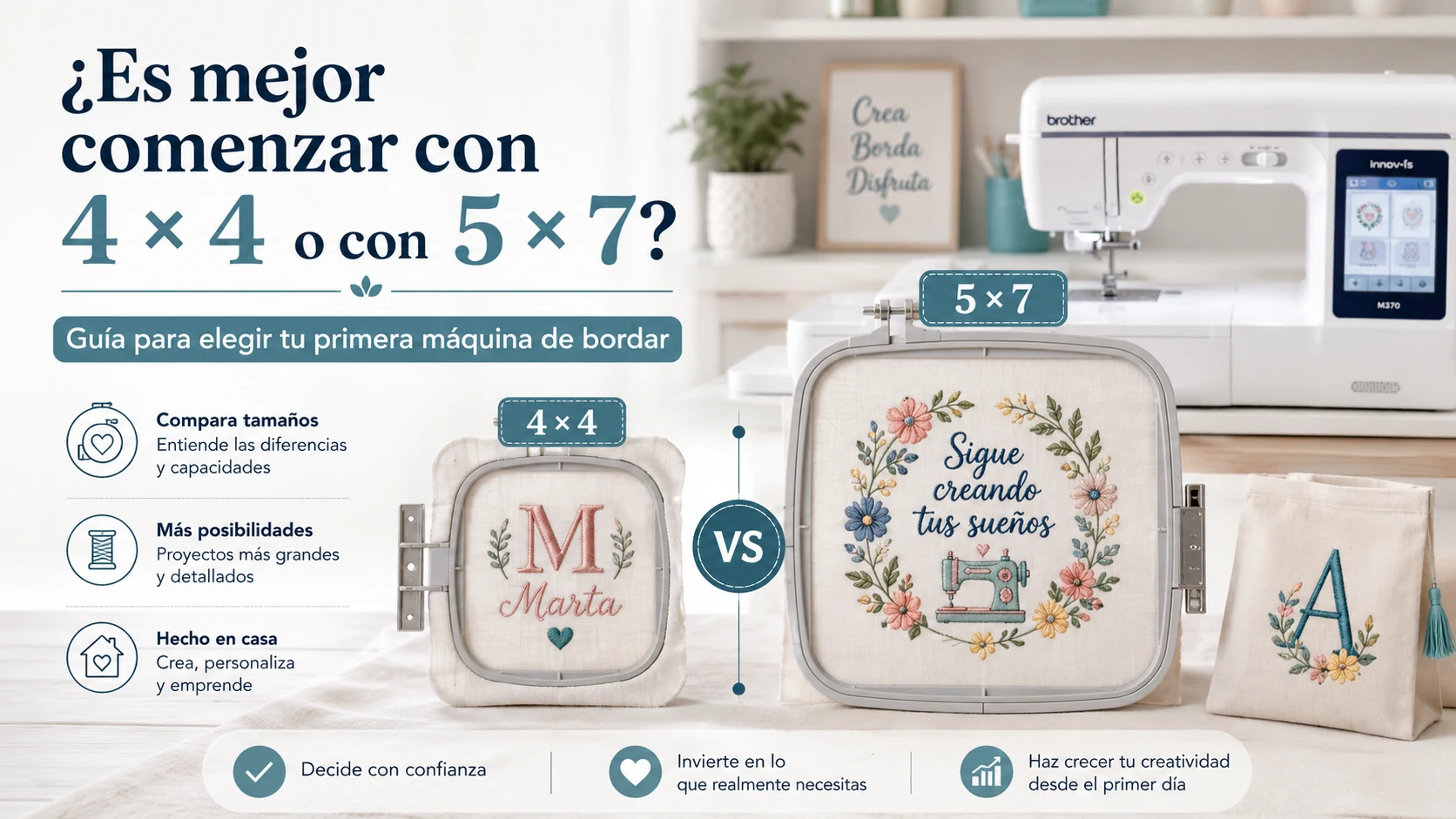 Comparación de áreas de bordado de 4 × 4 y 5 × 7 pulgadas en máquinas para principiantes.